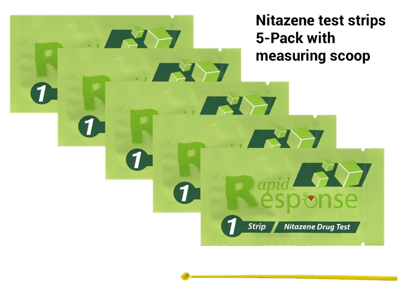 Nitazene Test Strips