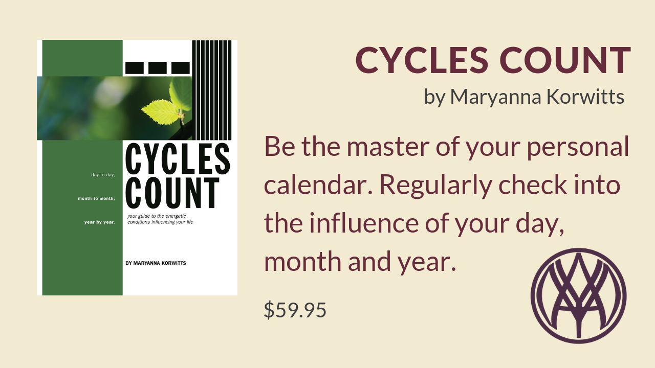 Cycles Count