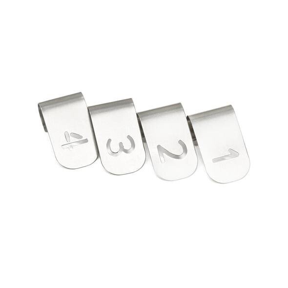 Meater ID clips
