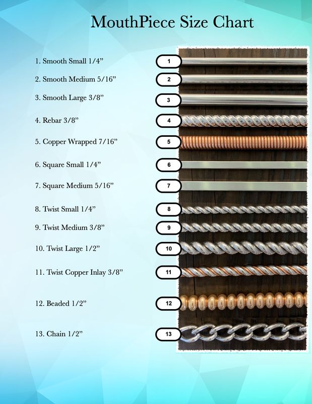 3/8" O-Ring (Heavy Weight)