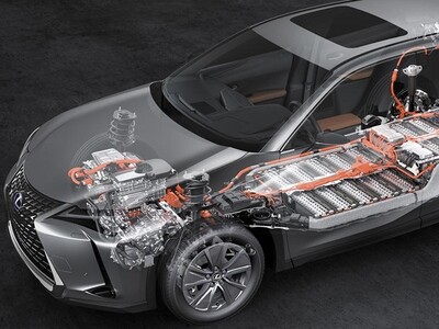 Curso de Iniciación en Tecnología de Autos Hibridos y Eléctricos