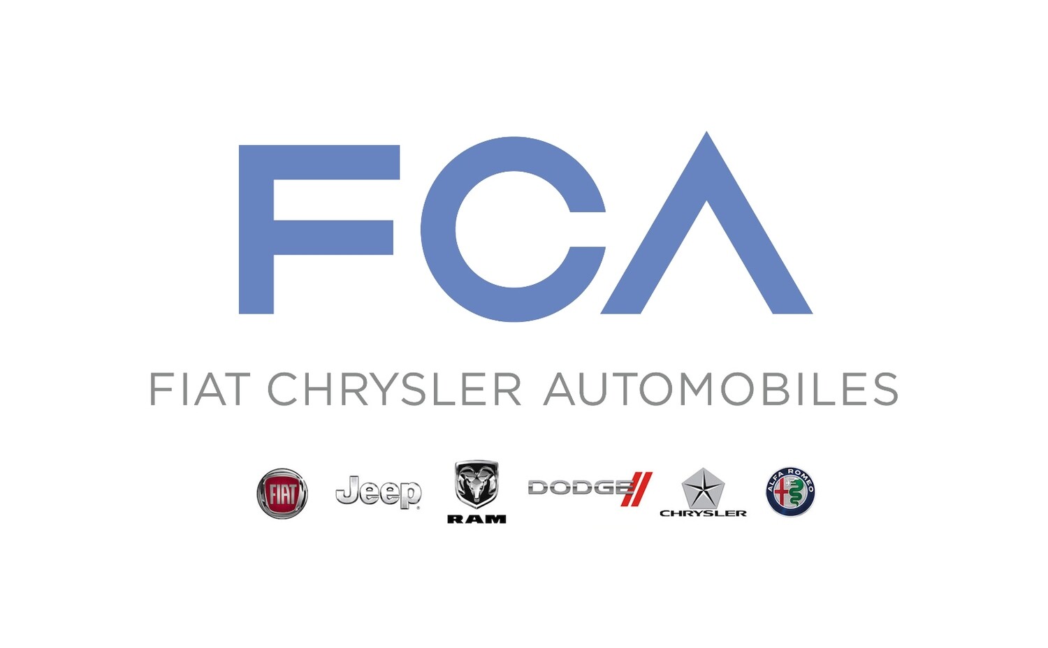 Licencia SGW (FCA) 1 año