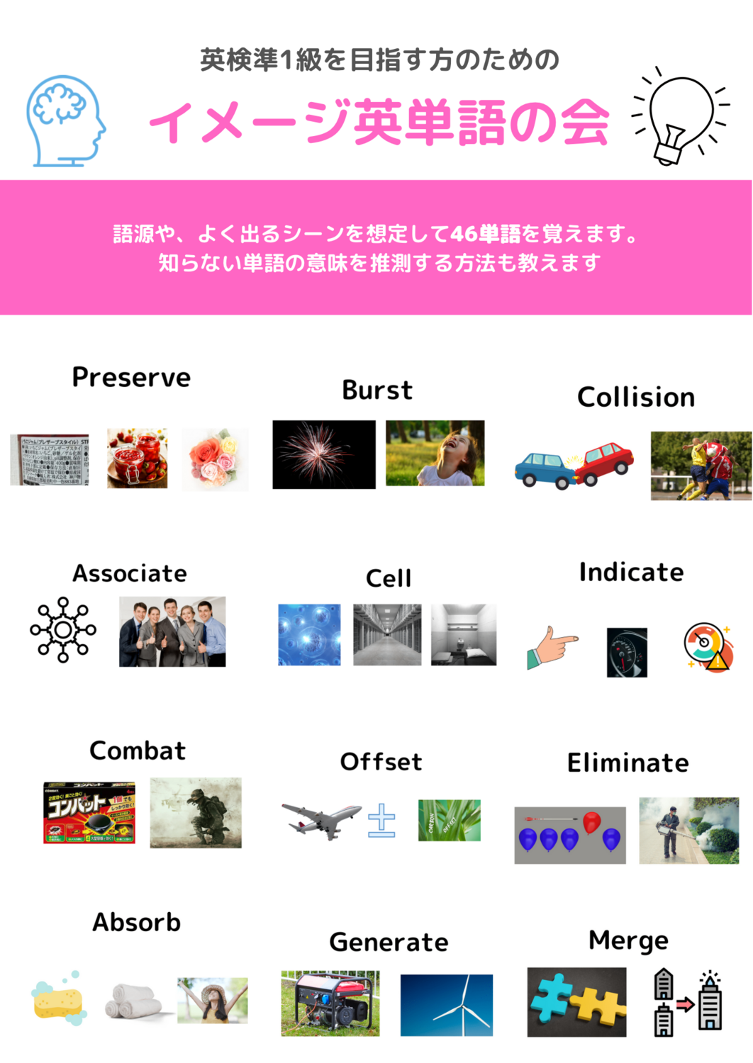 「イメージ英単語の会」録画
