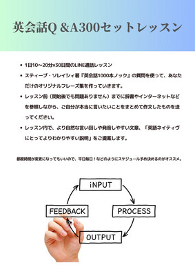 英会話Q &amp;A300セットレッスン