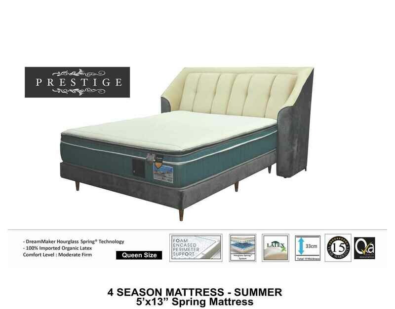 13 inch Summer Spring Mattress - Queen size 13 inch Summer Spring Mattress - Queen size