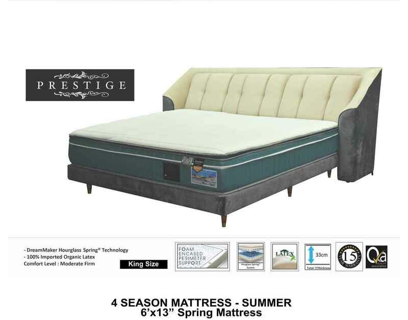 13 inch Summer Spring Mattress - King size 13 inch Summer Spring Mattress - King size
