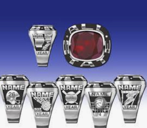 State Ring Balance
