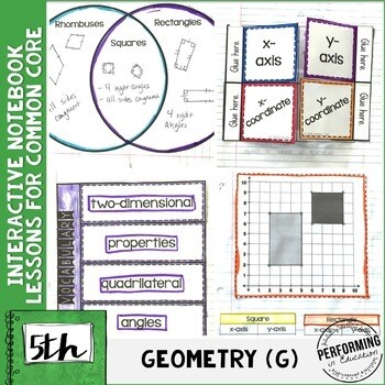 Interactive Math Notebook Common Core Aligned 5th Grade ALL GEOMETRY Standards