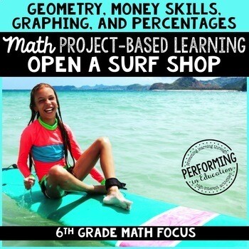 Percentages Project Based Learning for 6th Grade Math: Open a Surf Shop
