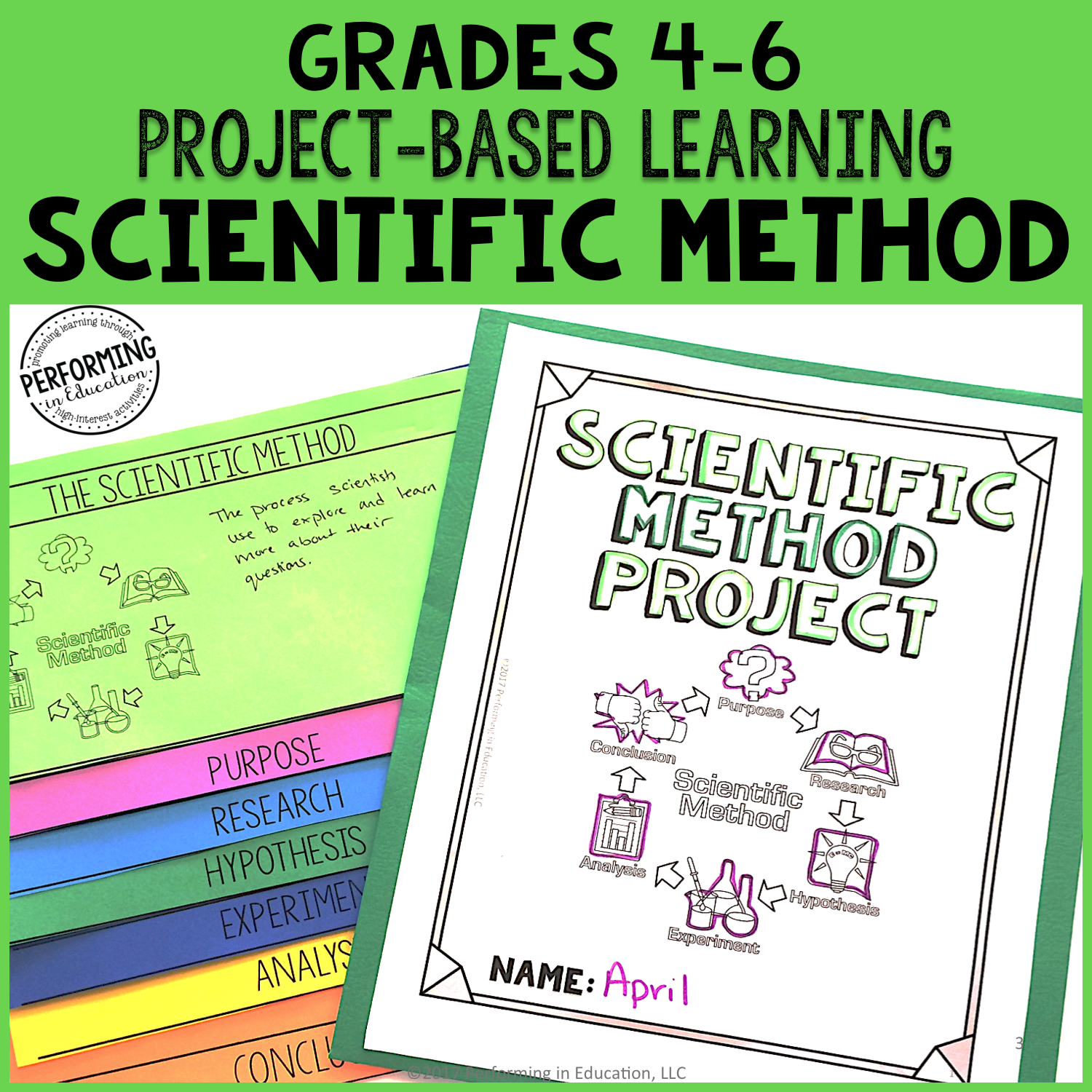 Scientific Method Project-Based Learning 4th 5th 6th Scaffolded Science Project