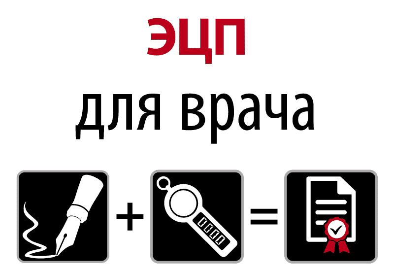 Цифровая подпись врача. Цифровая подпись врача
