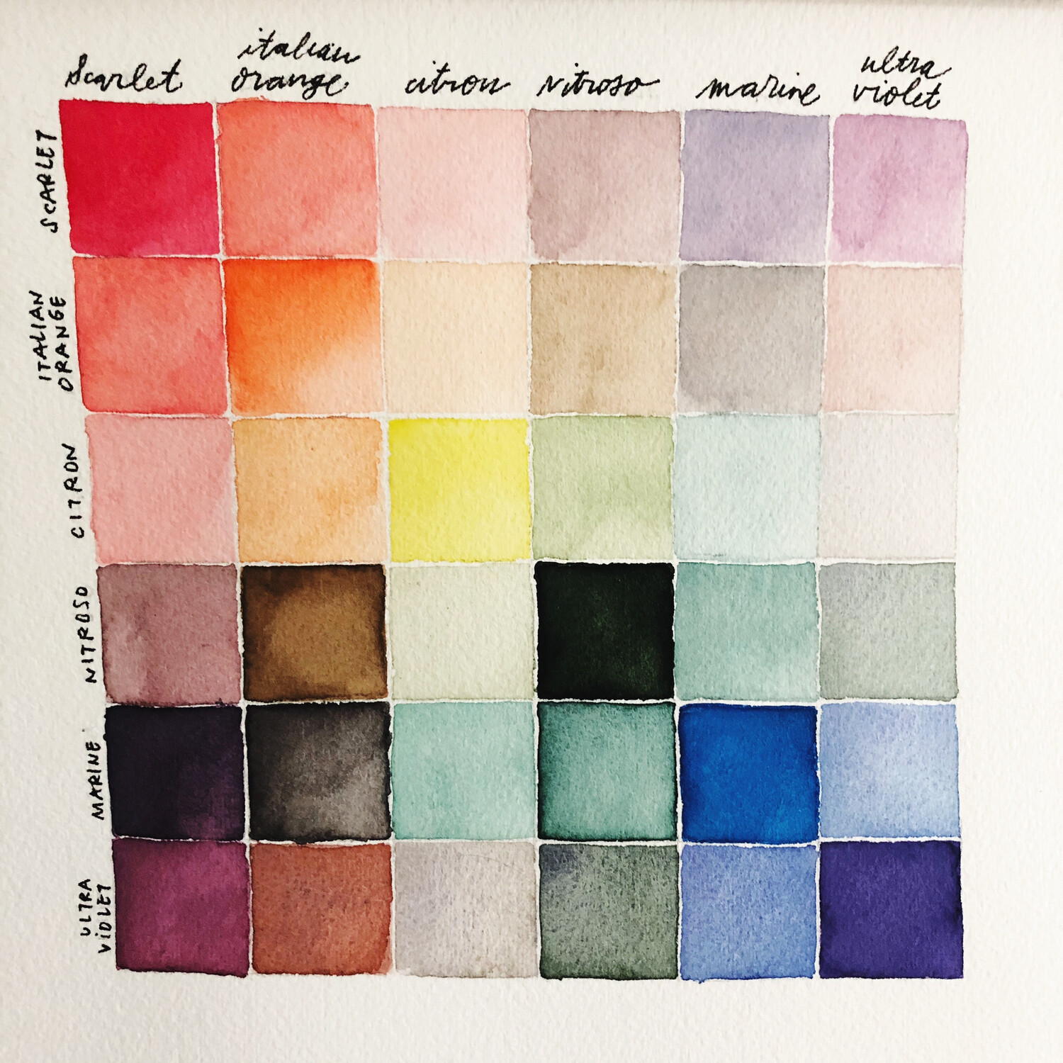 Promise Color Chart