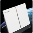 IP Modems