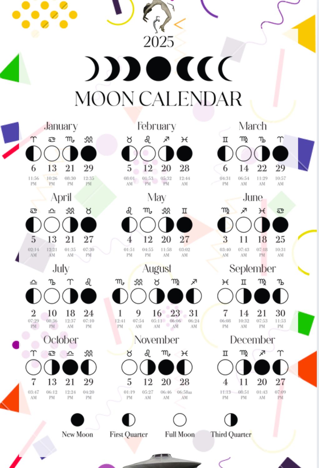2025 Moon Calendar