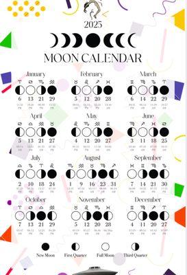 2025 Moon Calendar