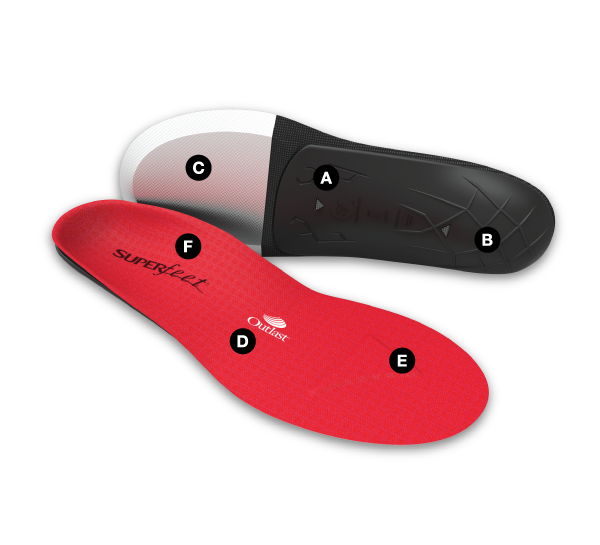 Superfeet Winter Superfeet Ski Boot Insoles SUPERFEET CUSTOM