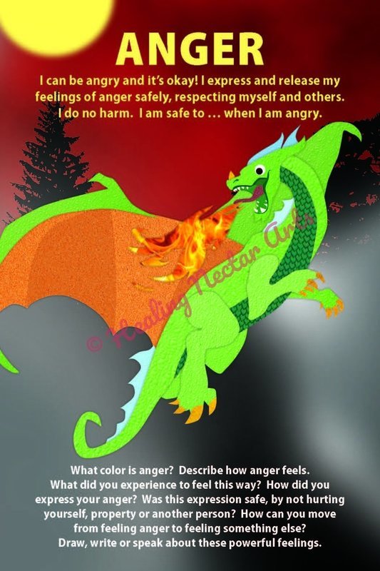 Anger Poster