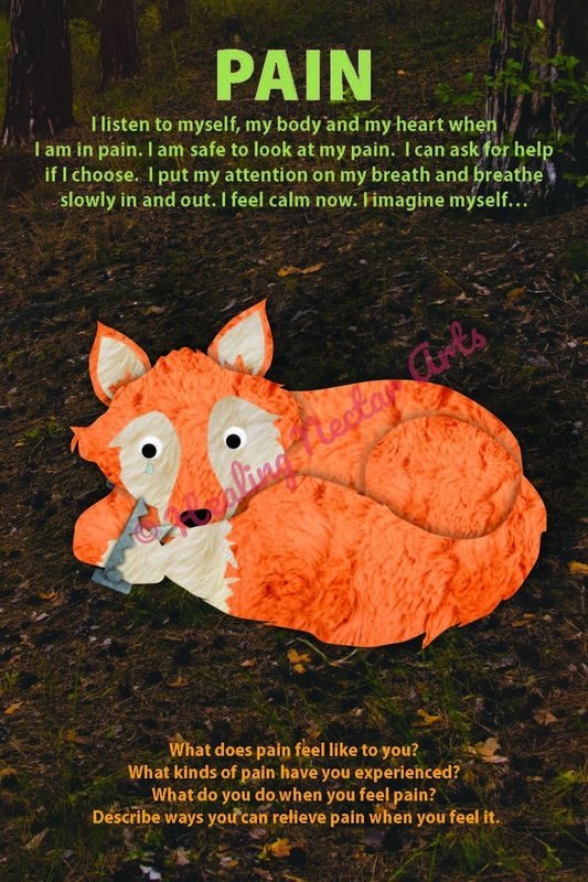 Pain Poster