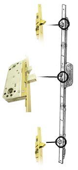 FIX 2150 3 punkt