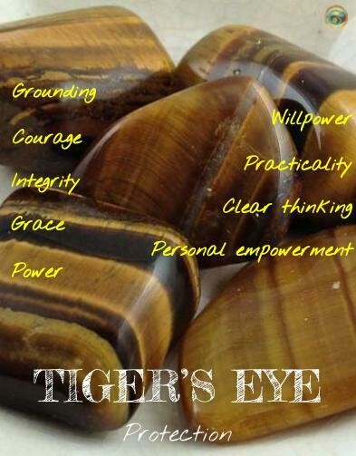 Kyanite &amp; Tiger's Eye on Copper