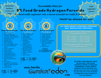 High Vibe Health from The Garden of Eden 8% Food Grade Hydrogen Peroxide Uses &amp; Dilutions Chart