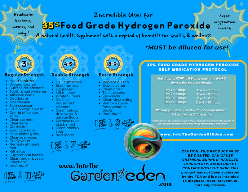 High Vibe Health from The Garden of Eden 35% Food Grade Hydrogen Peroxide Uses &amp; Dilutions Chart