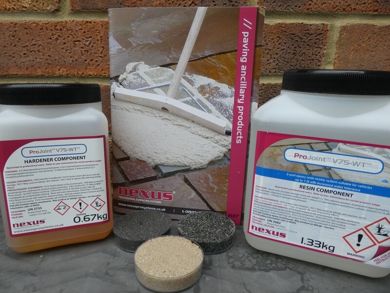Nexus Porcelain  Primer
