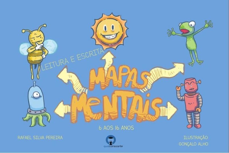 Mapas Mentais - Leitura e Escrita