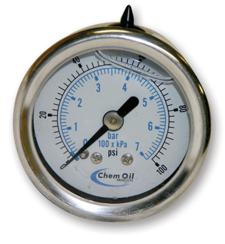 Liquid Filled Mini Gauges - 160 psi