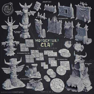 Props/Scatter