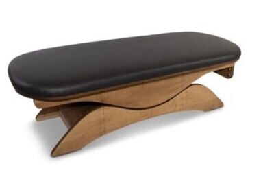 Modell Simplex