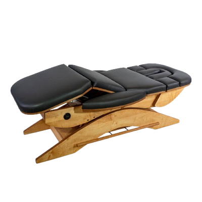 Modell PRO Modell PRO