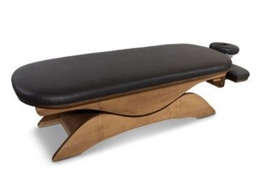 Modell Simplex