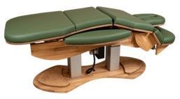 Modell PRO S Osteo Modell PRO S Osteo