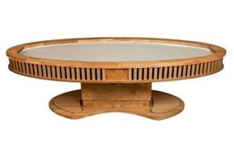 Modell BodyTherm