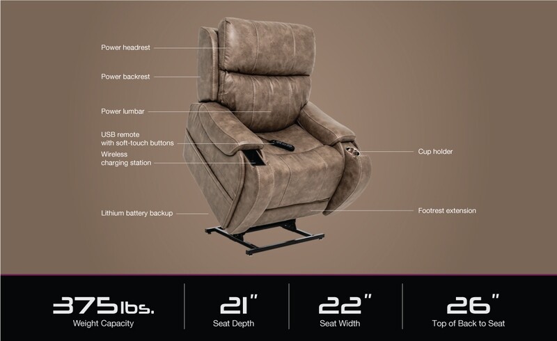 Atlas plus premium lift chair
