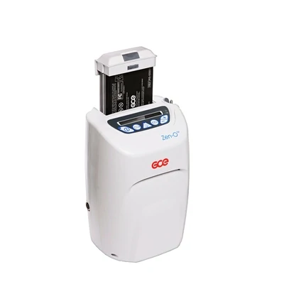 Zen-O GCE 2 LPM Portable Oxygen Concentrator w 2 12 cell batteries 5 year warranty.