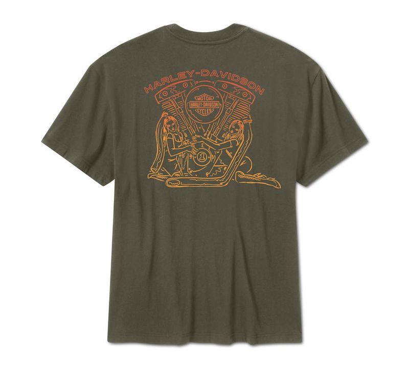 Online Store | Sykes H-D®
