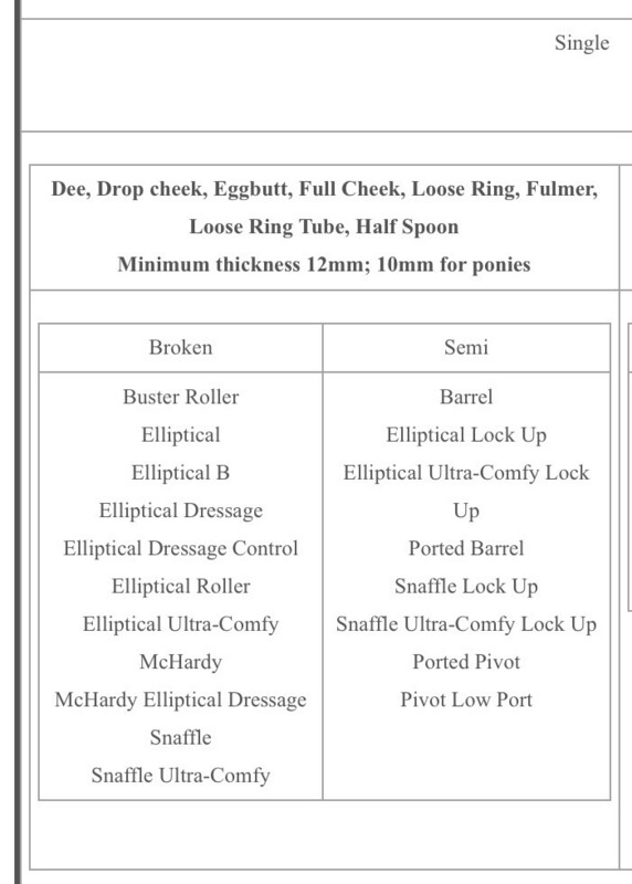 FEI 2023 Dressage approved Bombers Bits