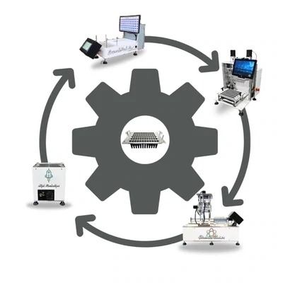 Pre-Roll Automation Systems