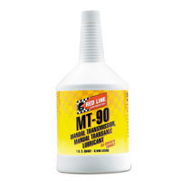LUBRICANTS