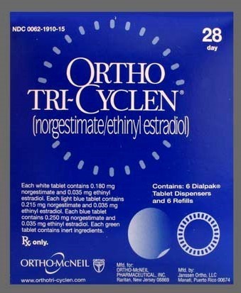 Birth Control Pills (Ortho Tri-Cyclen)