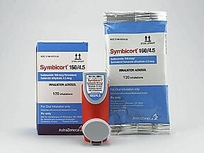 Symbicort/ Budesonide Inhaler