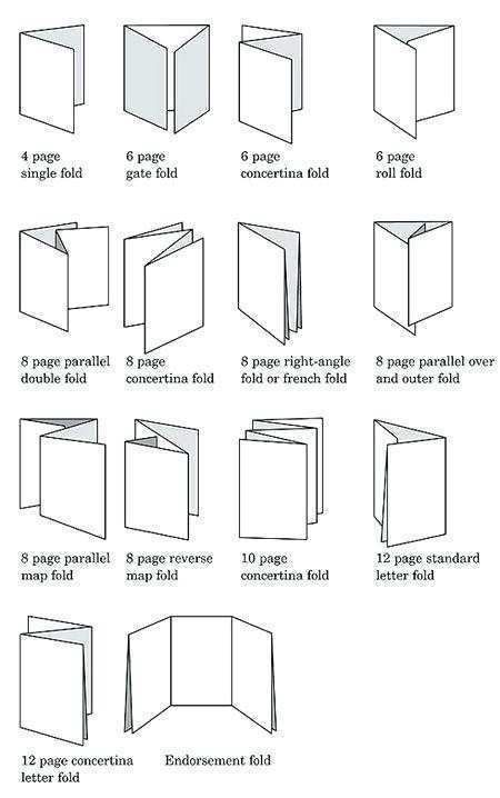Five Folded Cards