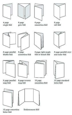 Five Folded Cards