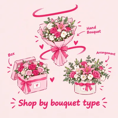 All Products