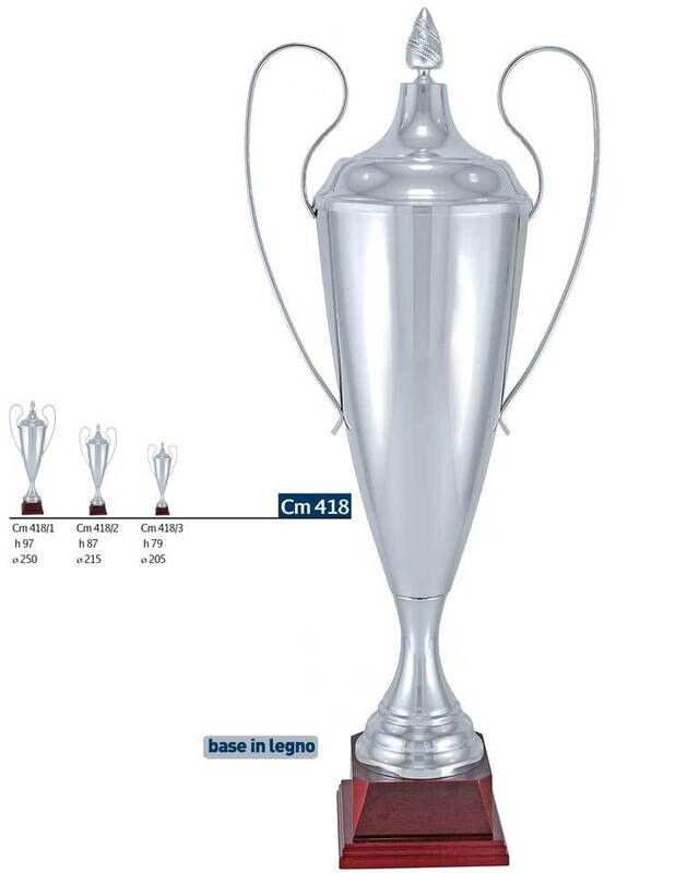 Coppa