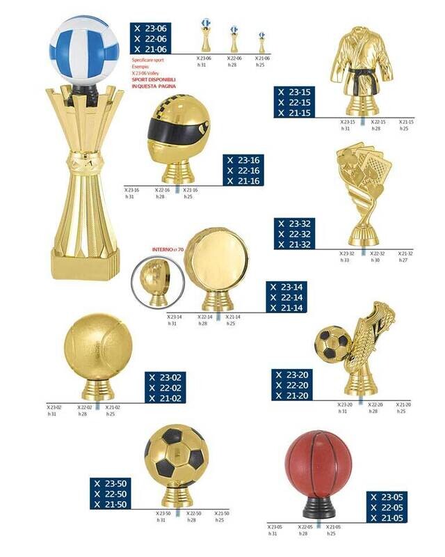 Trofeo