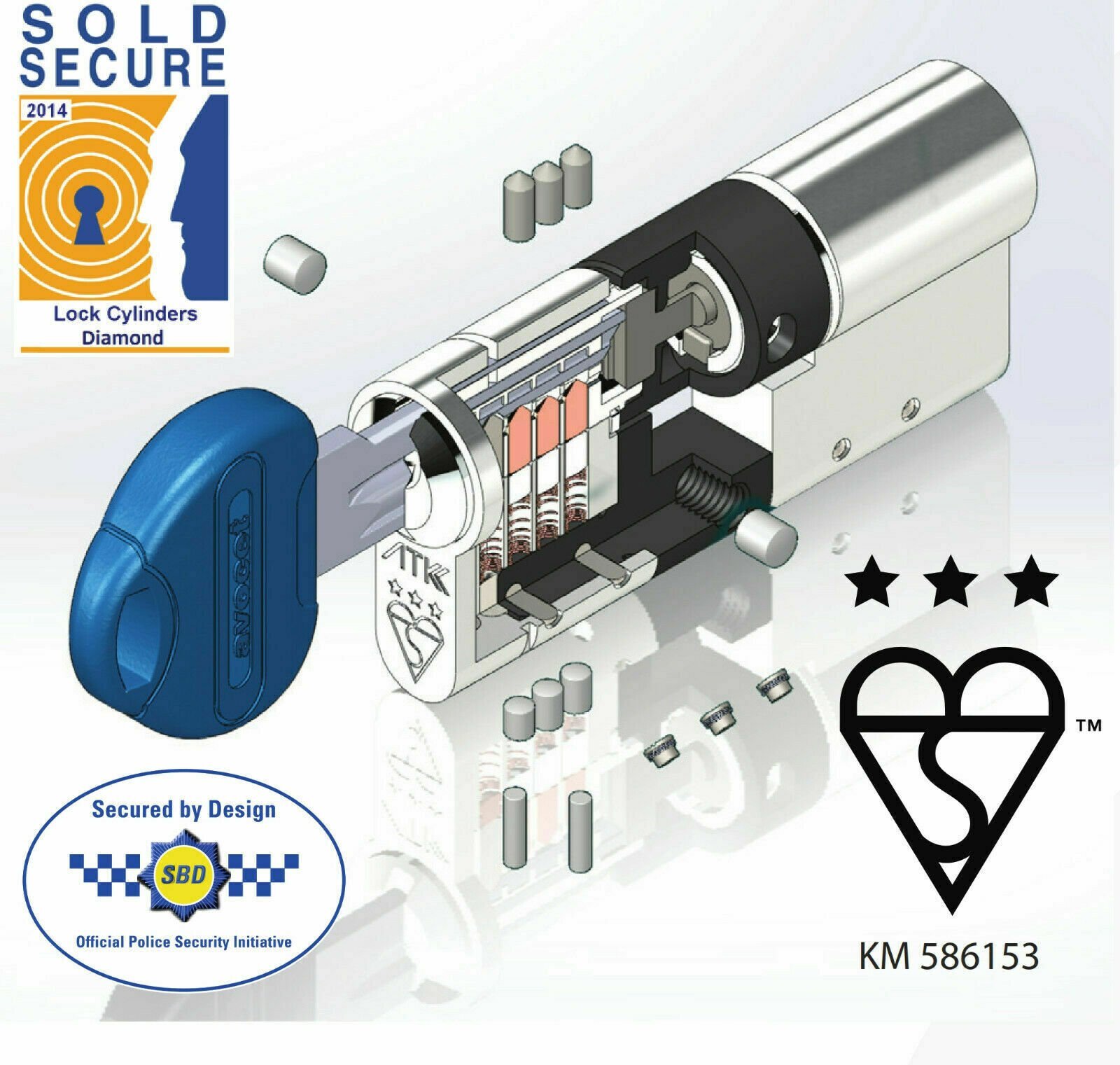Avocet ATK TS007 3*High Security Euro Cylinder Lock