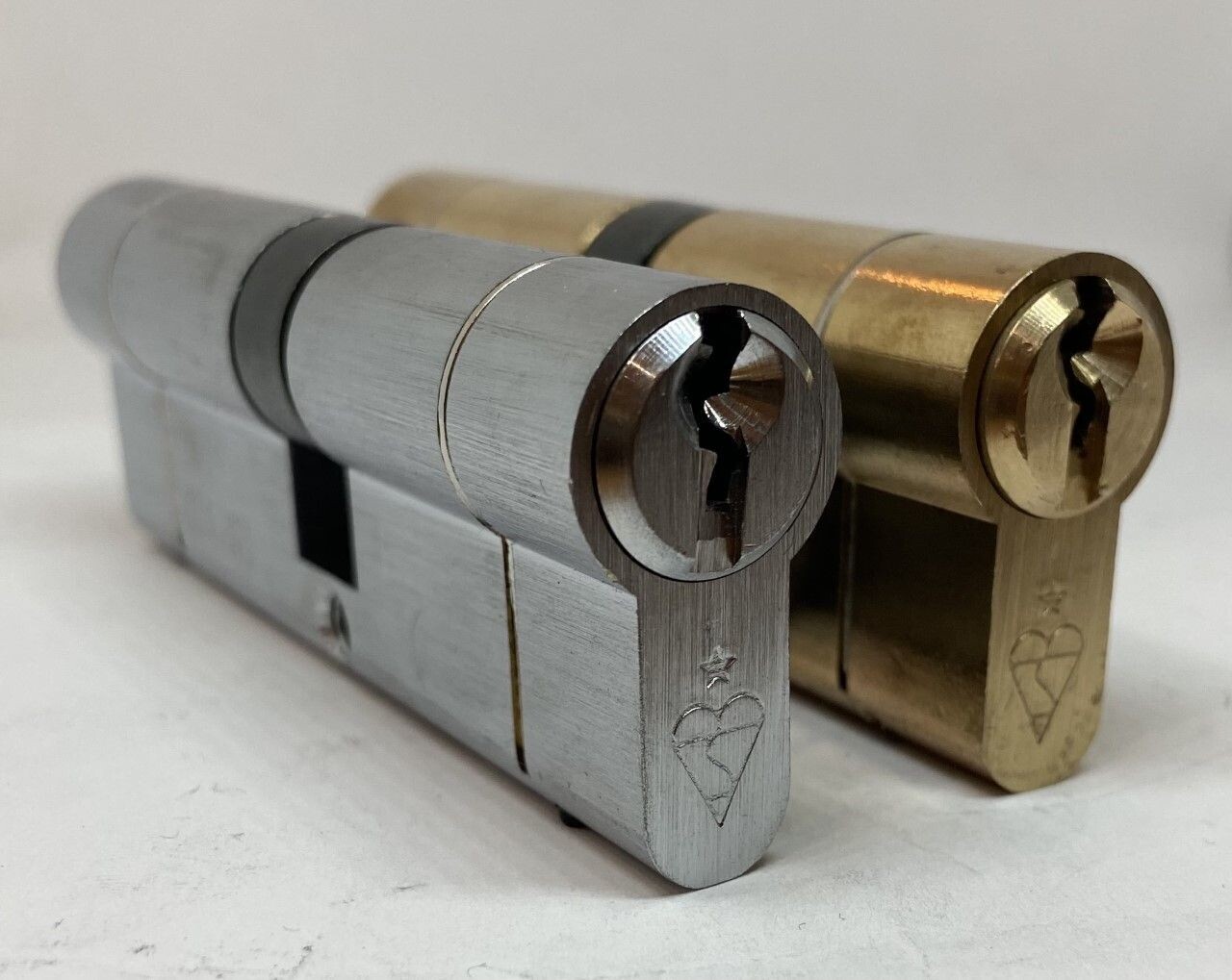 Gridlock TS007, 1 Star Euro Cylinder